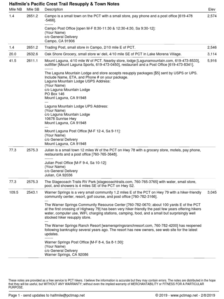 Halfmiles PCT Notes Resupply | PDF | United States Postal Service ...