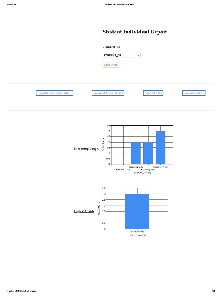 Student Individual Report Summary | PDF | Computing | Software