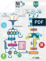 Infogr Maquina Modulo4