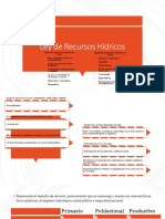 Ley de Recursos Hídricos