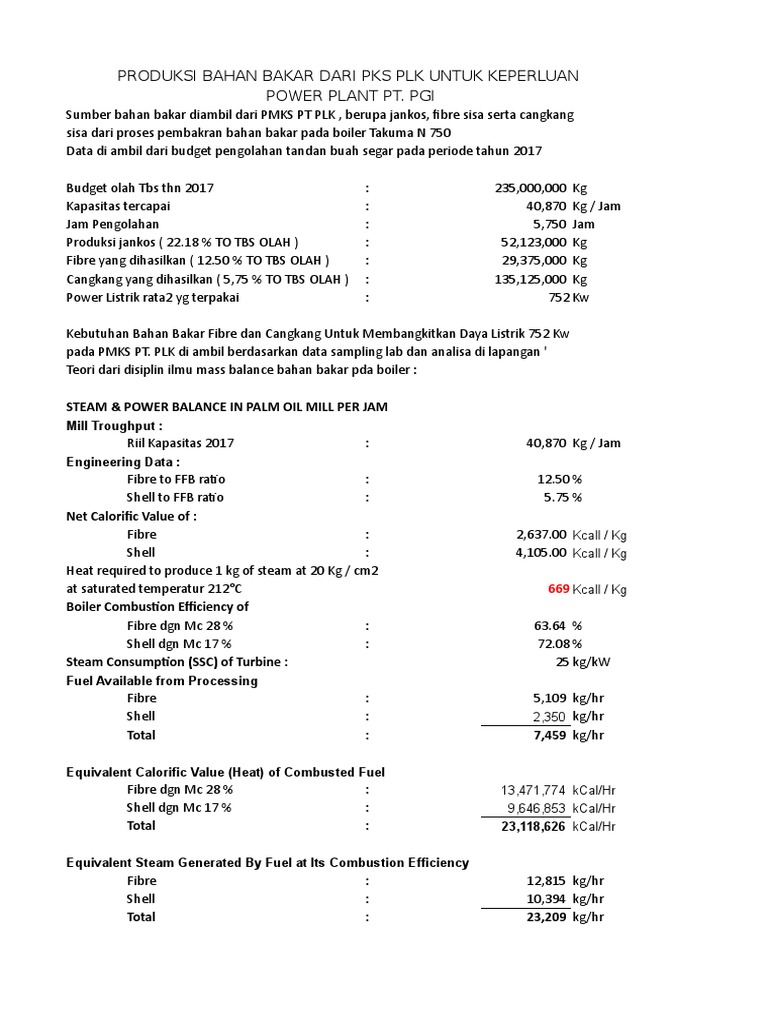 Produc Bhn Bkr From Ppks Plk Pdf