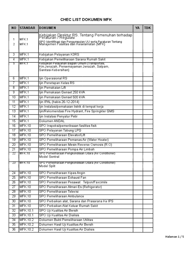 Checklist Dokumen MFK Rumah Sakit | PDF | Griya & Taman | Sains ...