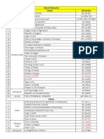 Natural Resources Cases 18