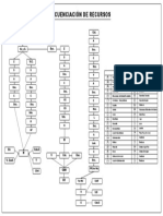 DIAGRAMA.pdf