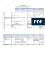 Tabel de Corespondenta Terminologica