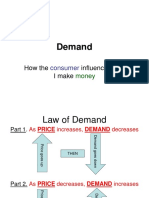 Demand