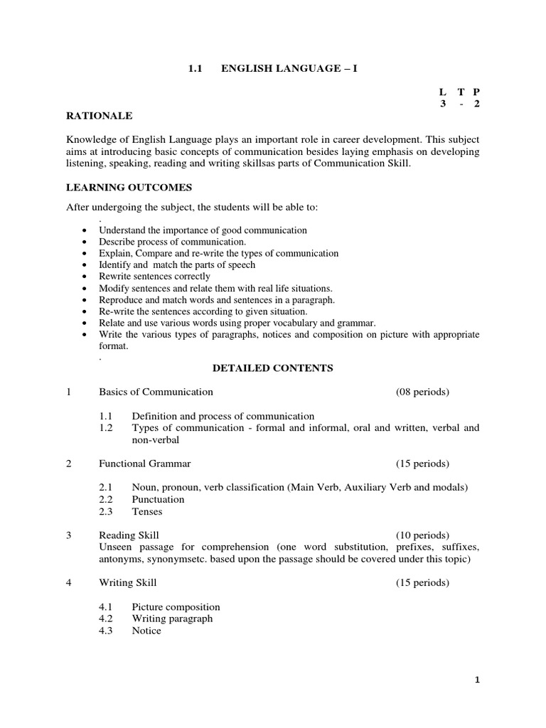 English Language Communication Skills | PDF | Complex Number | Acceleration