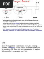 Sagging: Compression Compres Sion