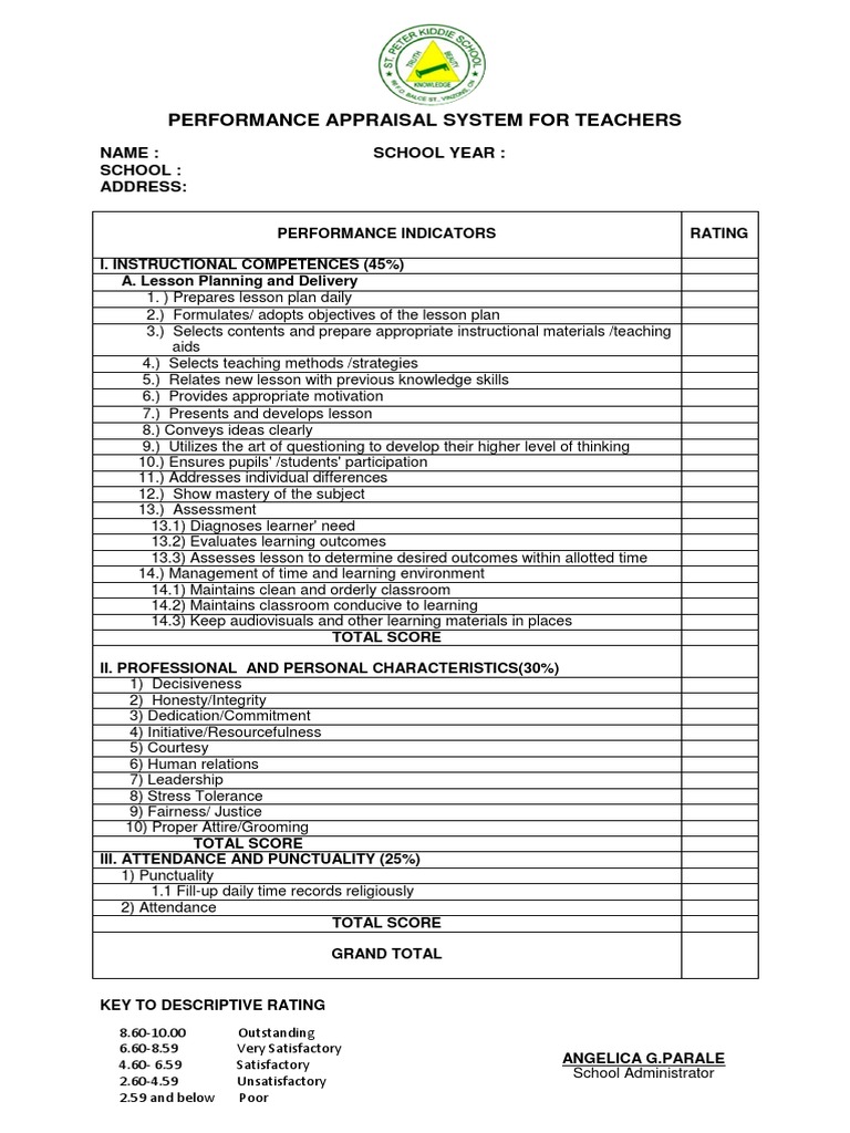 Performance Appraisal System For Teachers: Name: School: Address | PDF ...