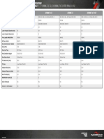 Storm Small Parts PDF