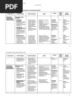 silabus-biologi-kelas-xii-ipa.pdf