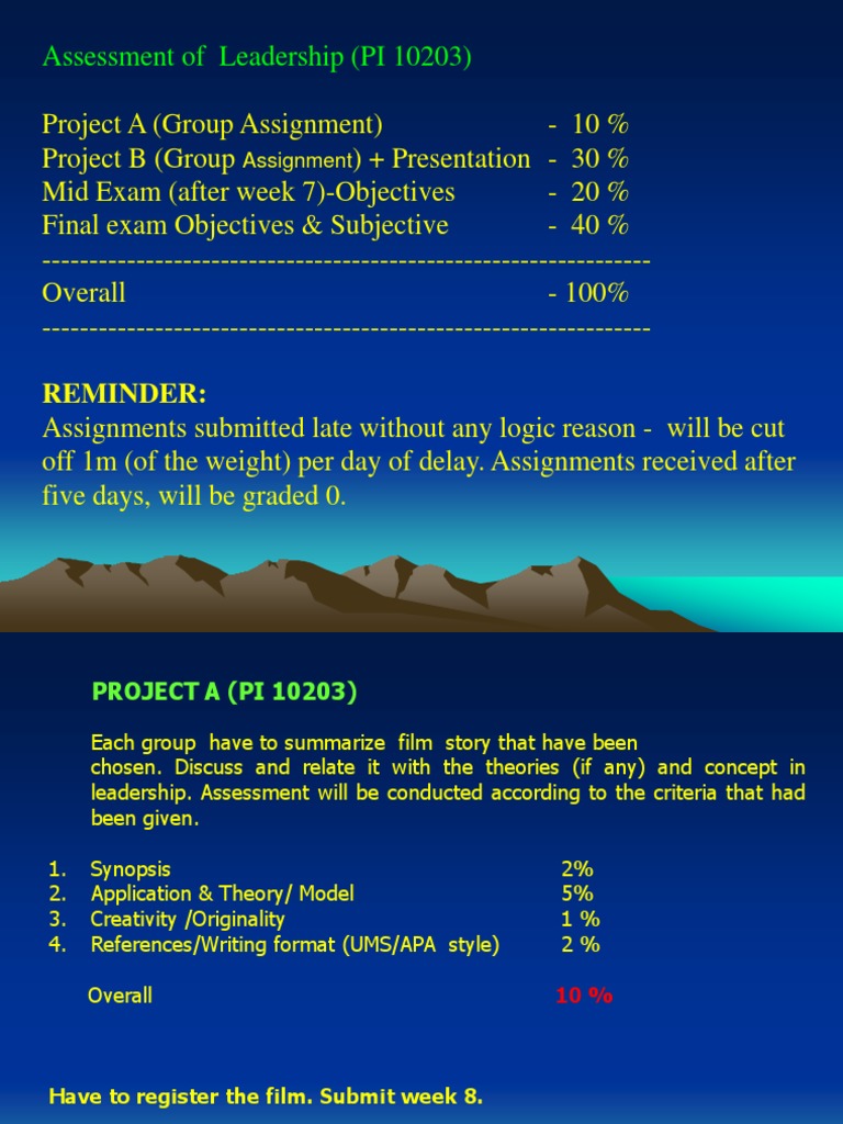 Leadership Course Guidelines | PDF | Academic Dishonesty | American ...