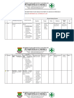 Analisis SMD