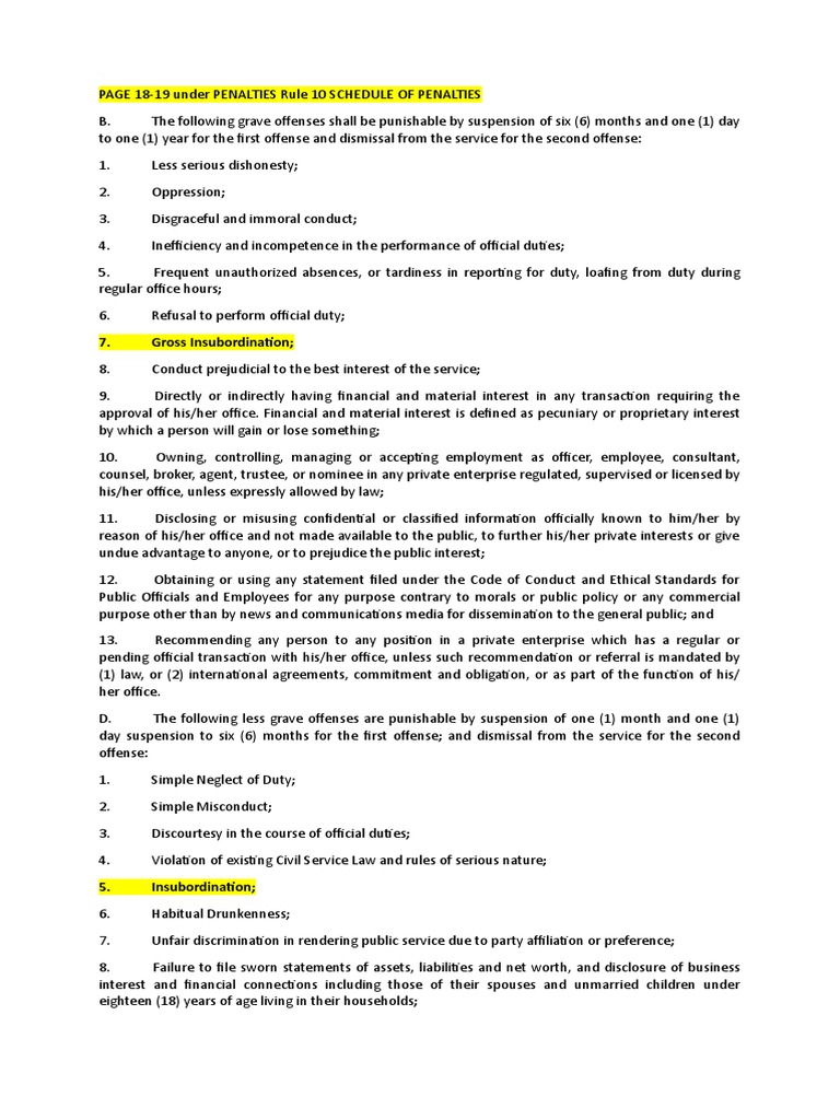 Gross Insubordination PDF Conflict Of Interest Classified Information