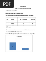 HR Management Project