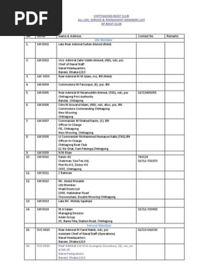 List Of Members Chittagong Boat Club Pdf Dhaka World Politics