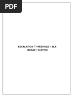 Guideline - Escalation Threshold Matrix