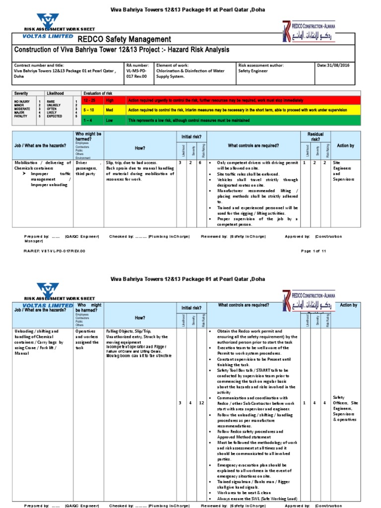 RA-Chlorination & Disinfectionof Water Supply System | PDF | Risk ...