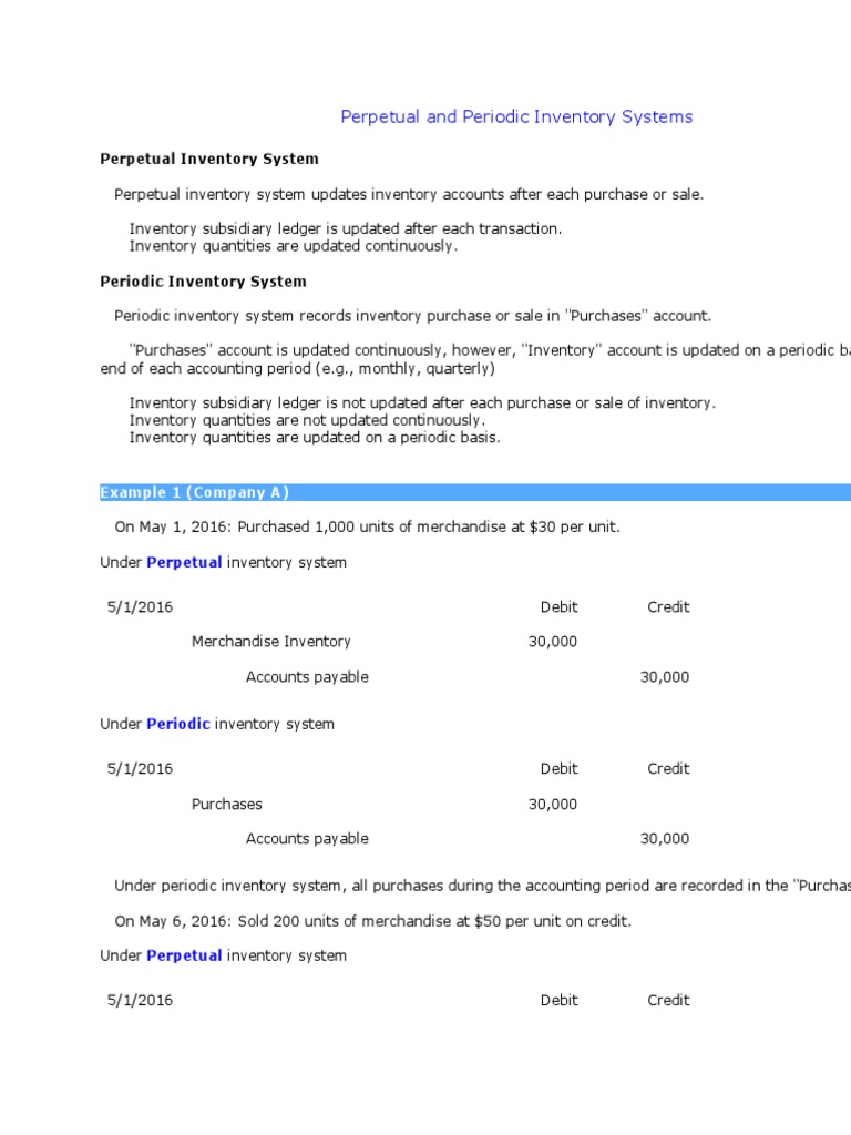 Tesda Perpetual and Periodic Inventory Systems | PDF | Debits And ...