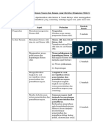 SJ-K3 T5 Bab 5 PDF