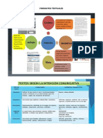 Soporte Teórico Tipos y Flormatos Textuales (1) 4