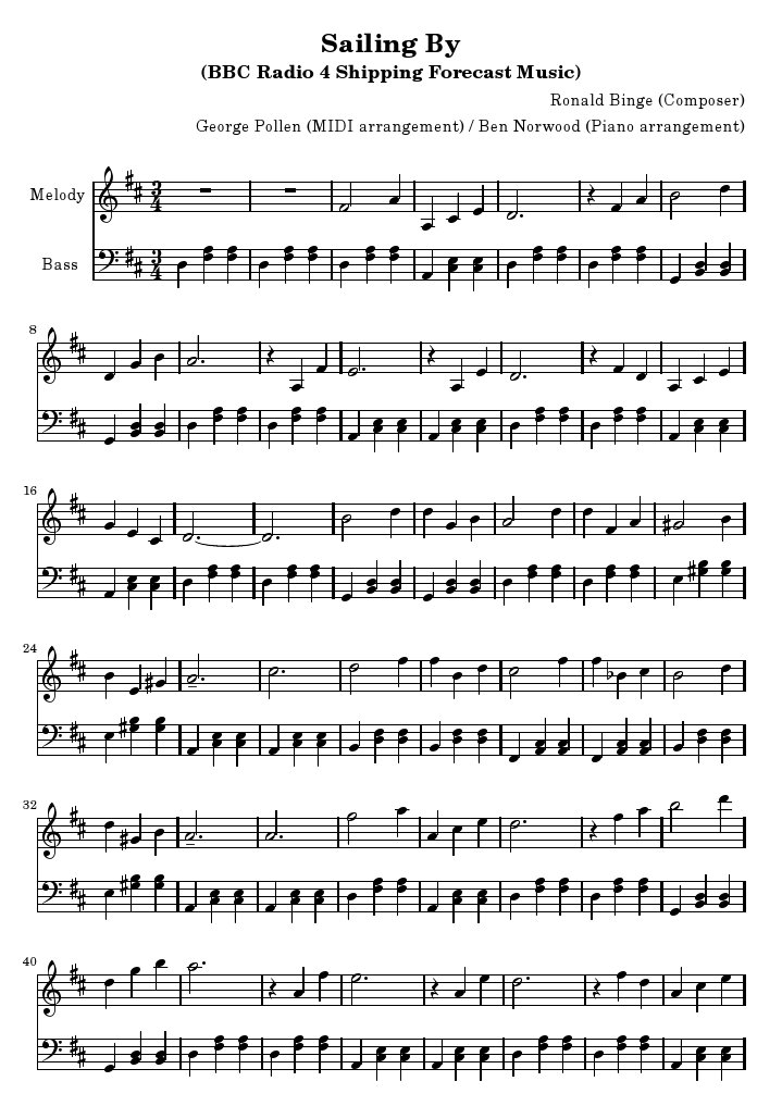 Sailing By score for solo piano. Divertissement (Général)