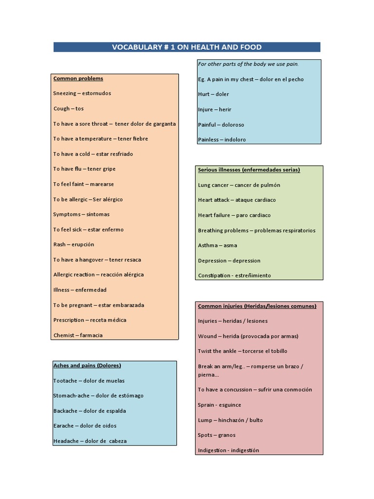 Health and Food Vocabulary Guide | PDF | Clinical Medicine | Diseases ...