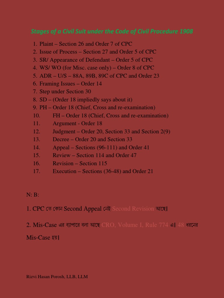 Stages of Civil Suit in CPC 1908 | PDF