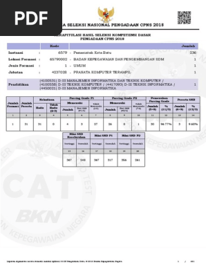 Peserta Skb Kota Batu Pdf