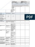 School: Grade Level: Teacher: Learning Area: Teaching Dates and Time: Quarter