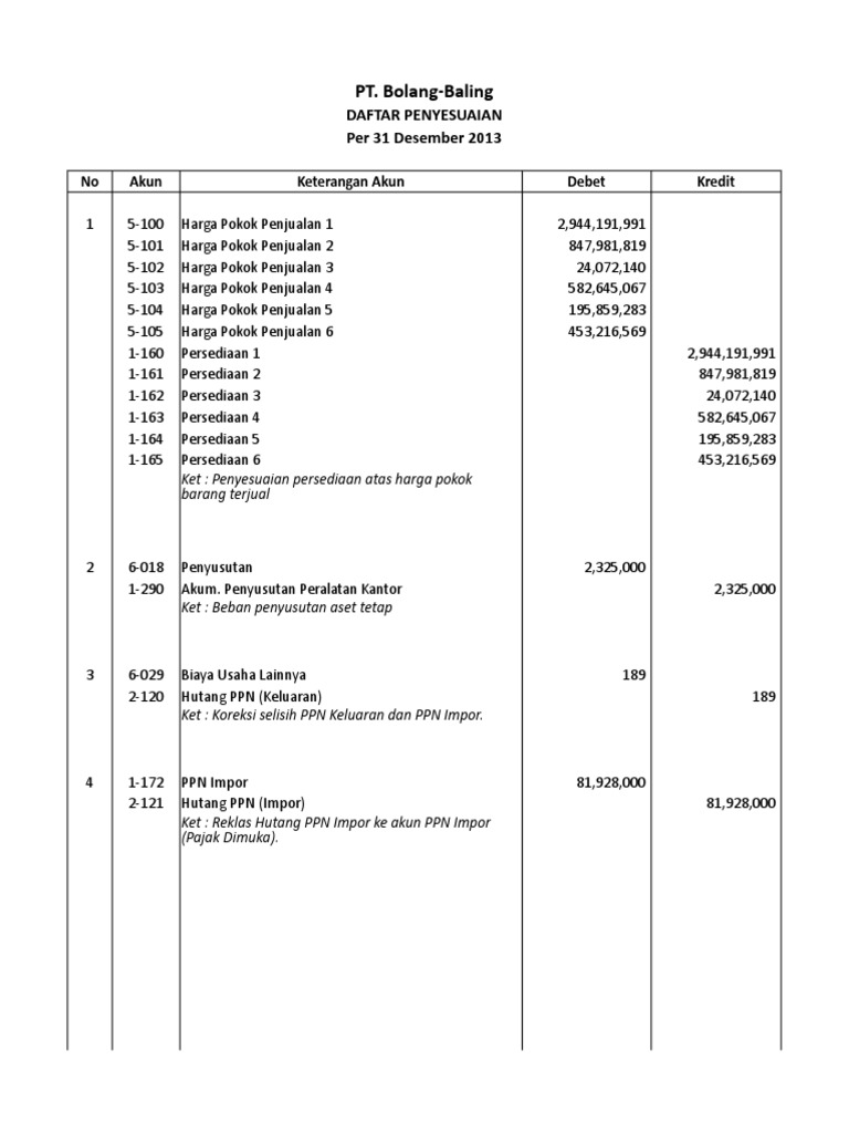 Contoh Laporan Keuangan Xlsx