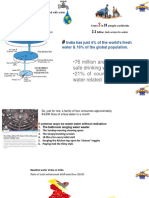 76 Million Are Without Access To Safe Drinking Water - 21% of Country's Diseases Are Water Related