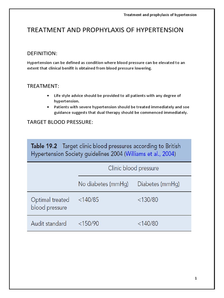 Treatment and Prophylaxis of Hypertension PDF Angiotensin