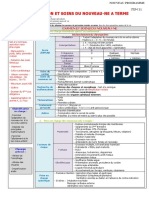 031 Evaluation Et Soins Du Nouveau-Né À Terme