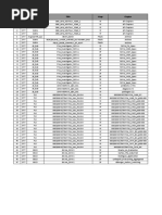 S. No. Team Publisher Title Stage