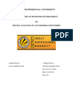 Lovely Professional University: Term Paper of Bussiness Environment ON Pestle Analysis of Automobile Industries