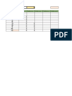 Project task dependencies and durations