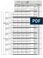 Individual Performance Commitment and Review Form (Ipcrf) For Teacher I-Iii