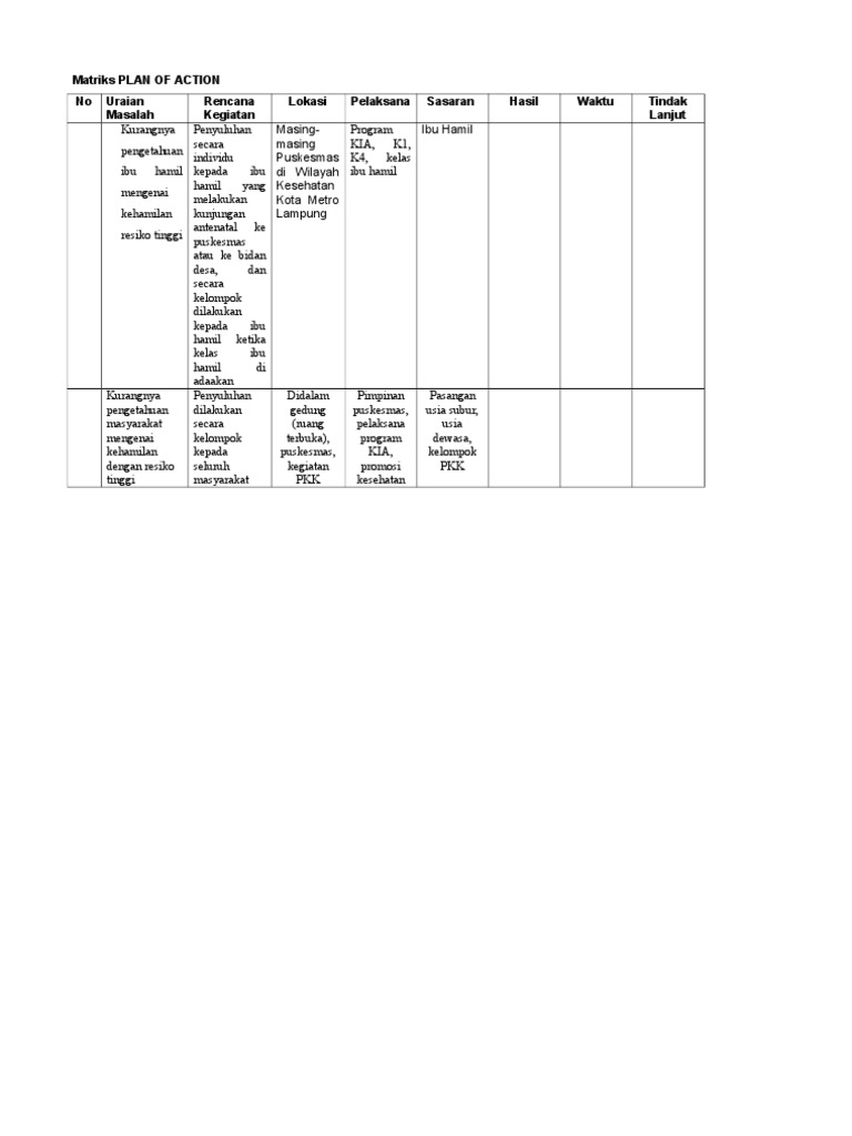 Matrix Poa | PDF
