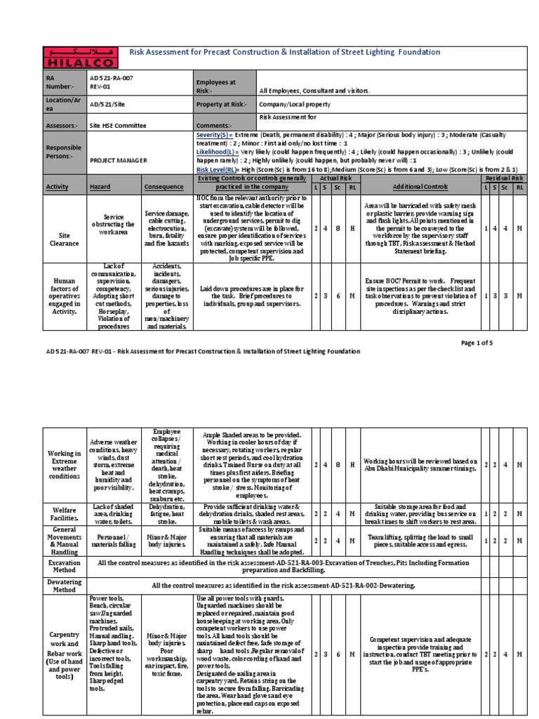 Risk Assessment for Street Lighting Foundations | PDF | Personal ...