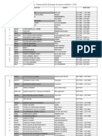 Escolas Com Turmas de EJA 2018