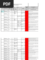 Matriz de Riesgos en Construcción | PDF | Riesgo | La seguridad