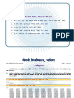 List of declared results for various exams dated 01.06.2019