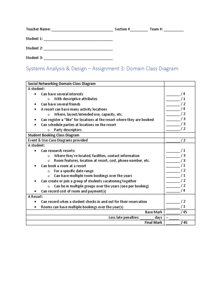 Systems Analysis & Design - Assignment 3: Domain Class Diagram | PDF ...