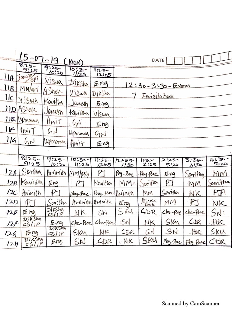 KNMS | PDF