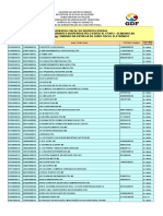 GDF suspende contribuintes por omissão de livro fiscal