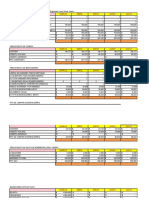 Analisis Financiero - MKTG