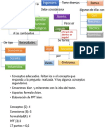 Mapa conceptual