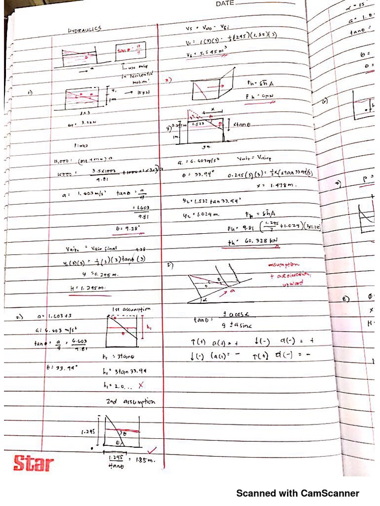 Hydraulics Notes PDF
