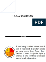 Ciclo de Deming